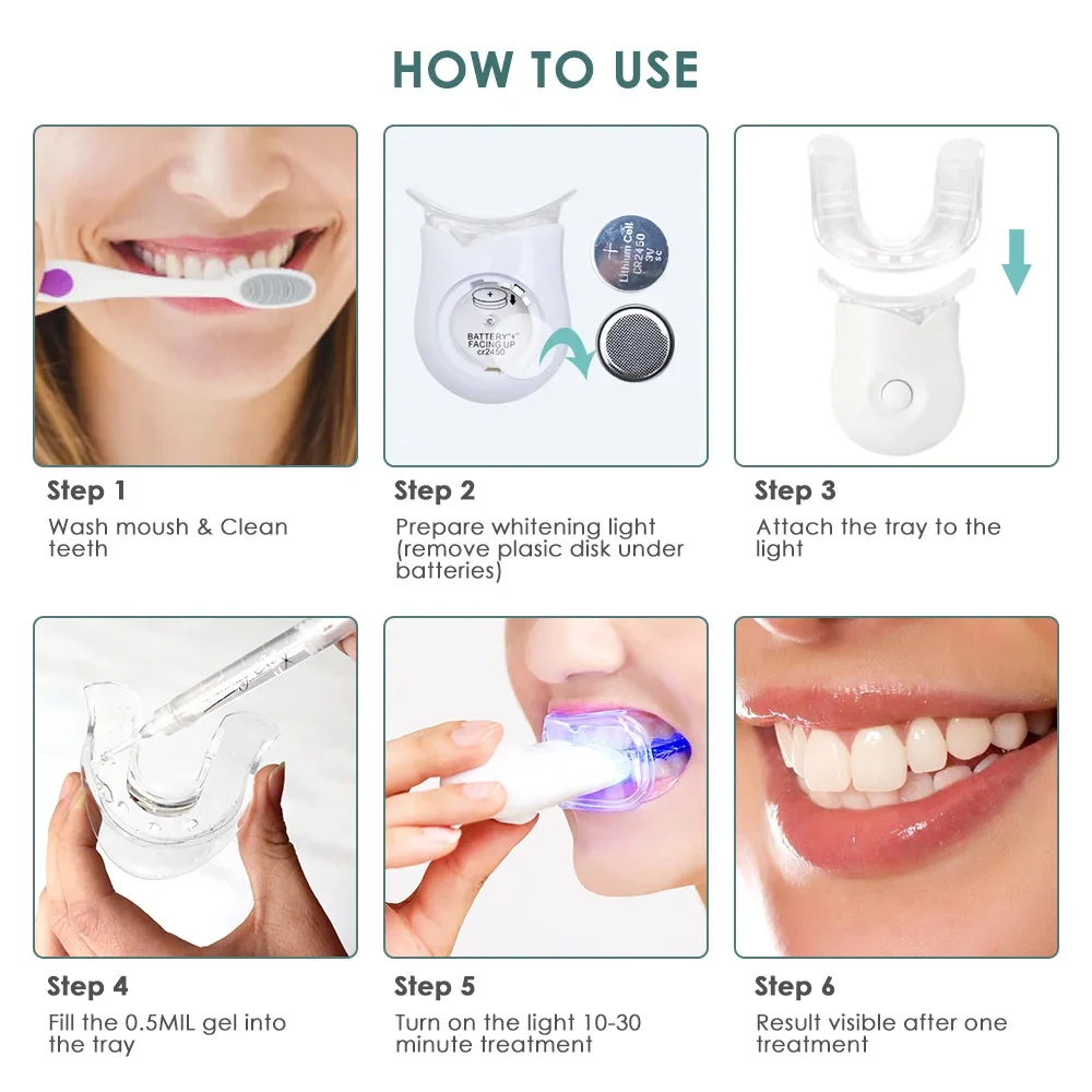 Teeth Whitening Gel Dental Whitening Kit PAP Tooth Whitener with LED Blue Lights Bleaching Gel 3pcsX3ml