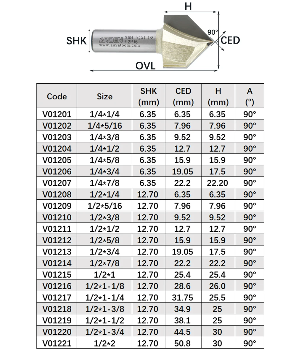 ARDEN Carbide 90 Degree V Bit  1/4\