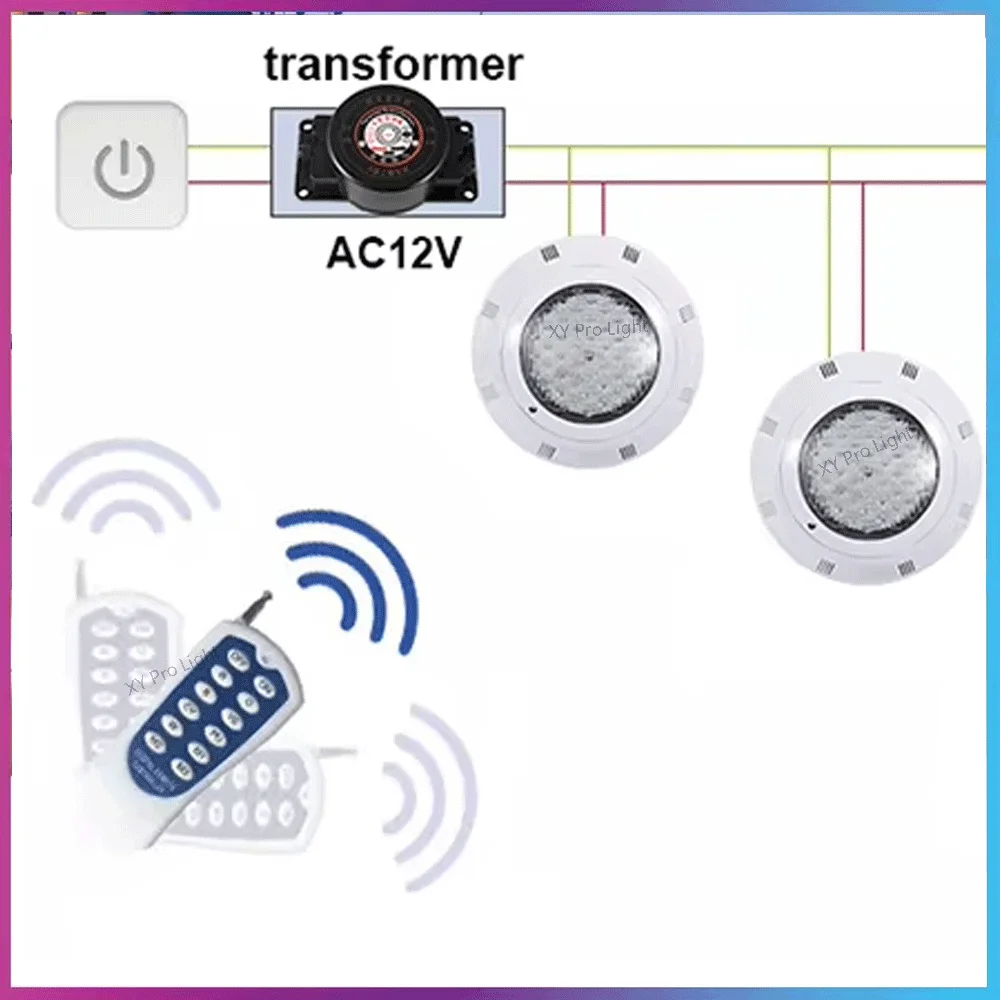 

12W 18W RGB LED Swimming Pool Light 35W 45W IP68 Waterproof UnderWater Light 12V Pond Light Outdoor RGB Led Piscina Luz Spotligh