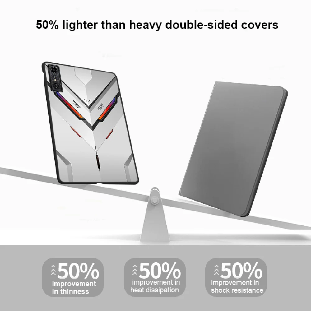 for RedMagic 3Pro 2025 9.06inch Transparent Case Air-bags Soft TPU Shockproof Fundas Shell for Red Magic 3pro Black White