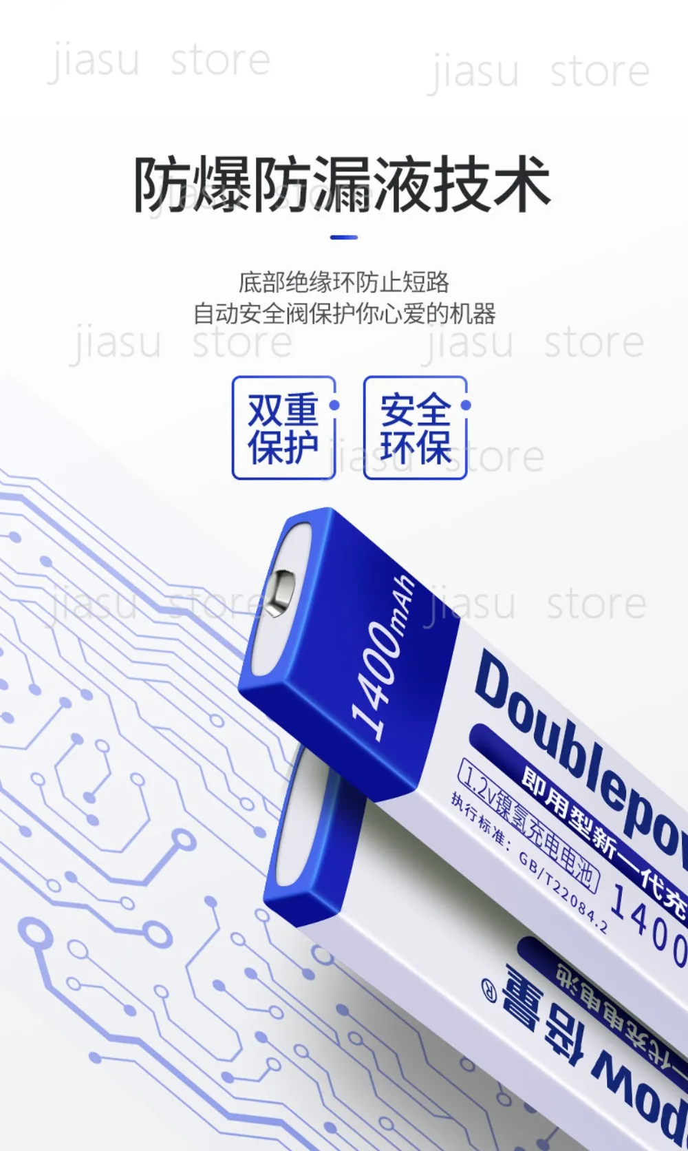 Double Chewing Gum Battery & Charger, Suitable for Walkman CDMD NiMH Battery No Memory
