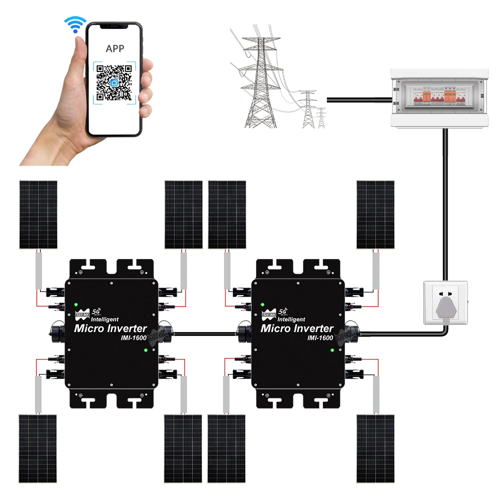 Imagem -03 - Inversor Inteligente Solar Micro 1600w Preto Azul Dourado Monitoramento Wifi pv 2050vdc a 110v 220v ac Fácil de Instalar