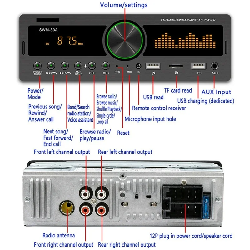 B92B-SWM-80A Car Radio Stereo Audio Bluetooth FM AM MP3 Player SD USB Classic Audio Playe APP Remote Control