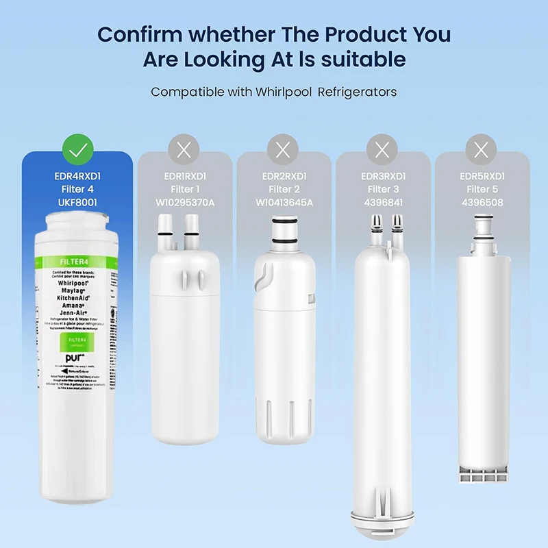 

NSF Certified Replacement for UKF8001 Everydrop EDR4RXD1 Whirlpool Filter 4 Maytag UKF8001AXX-200 Refrigerator Water Filter