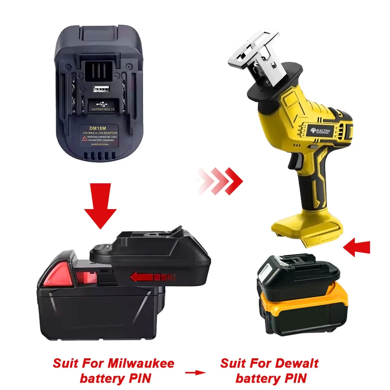 Thumbnail 4 - #51 Top Reciprocating Saws Picks for Every Budget