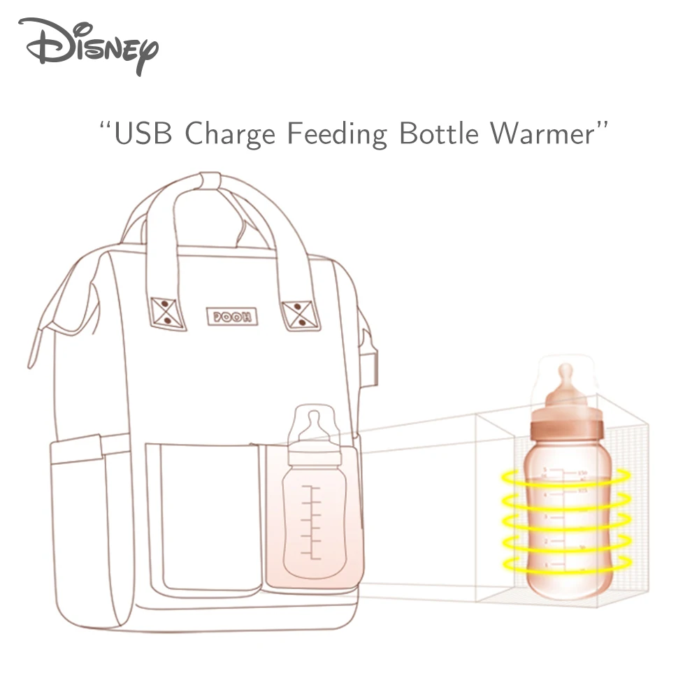 Disney Baby Diaper Backpack USB Bottle Insulation Heating Mummy Nappy Changing Bags For Baby Care Mom Stroller Oxford Handbags