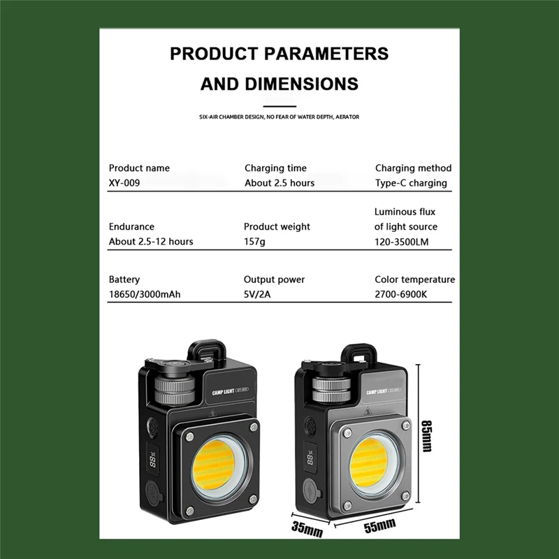 BNVN-울트라 브라이트 3500LM 미니 캠핑 라이트 USB-C 충전식 5가지 조명 모드 야외 비상용 휴대용