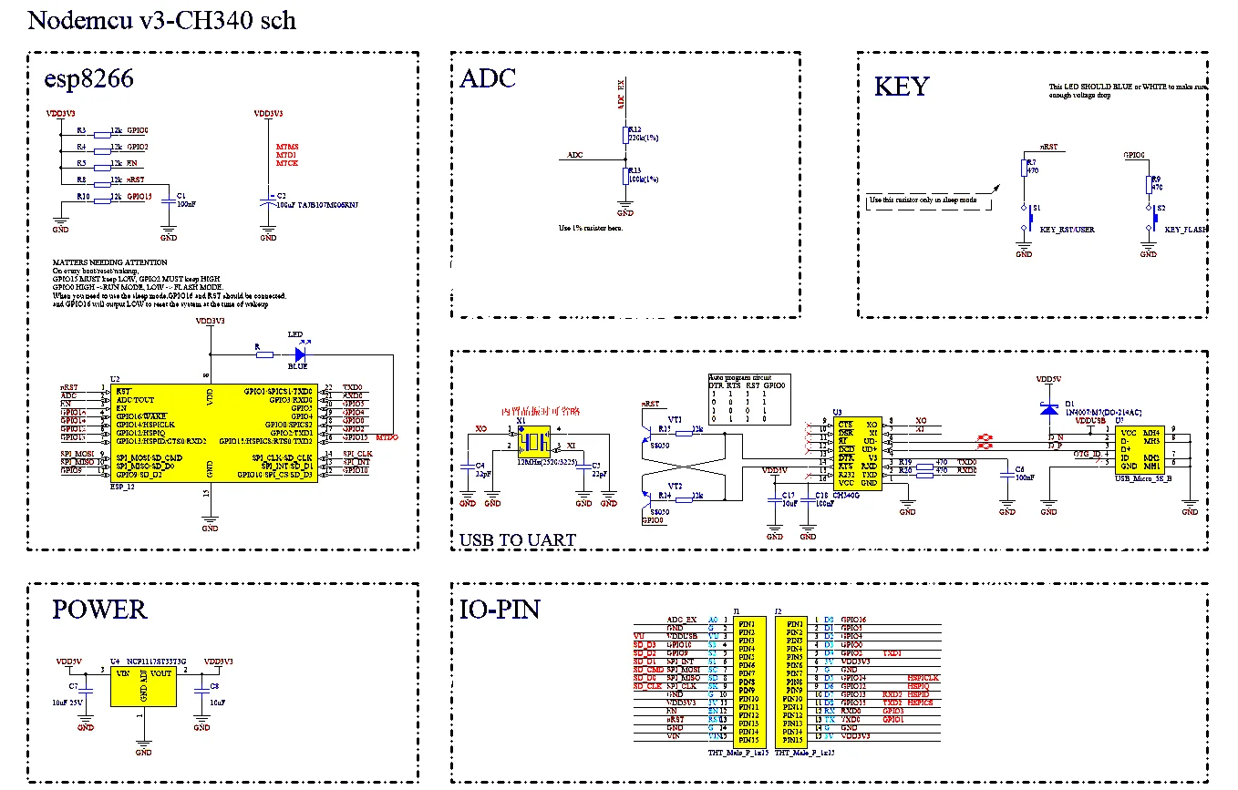 ESP8266 Serielles WIFI-Modul, CP2102/CH340, NodeMCU, Lua V3 IoT-Entwicklungsboard Ausgestattet mit 0,96-Zoll-Bildschirm / DHT11-Modul – Detail 12