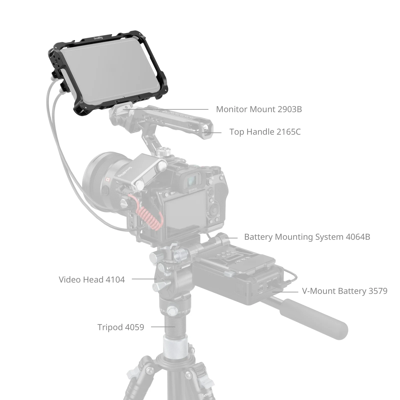 SmallRig Monitor Cage Kit for Atomos Shinobi II 5030 , Cage with Sunhood and Screen Protector