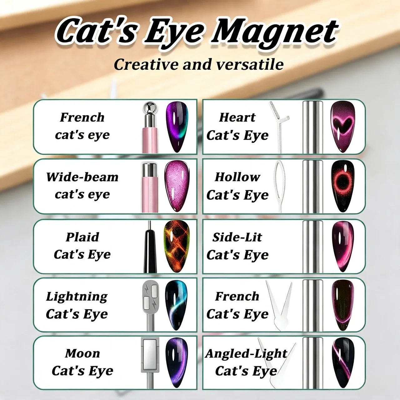 7pcs Cat Eye Nail Magnet Set, Magnetic Nail Art Tool Kit With V Shape French Magnet For Gel Polish DIY Manicure