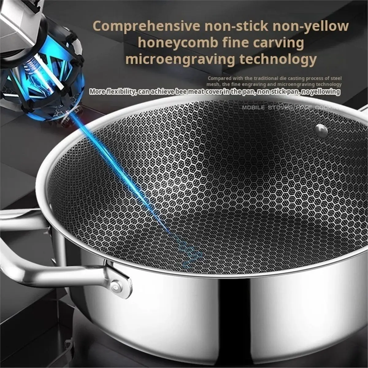 Oct Sale Stainless Steel Frying Pan Soup Pot Wok Honeycomb Non-Stick Pan Home Hot Pan Induction Cooker Stove Universal