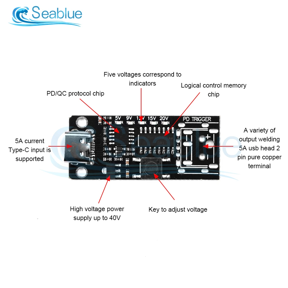 100W 5A Type-C USB QC Decoy Trigger Board 5V 9V 12V 15V 20V Output PD 2.0 3.0 Trigger Adapter Cable Connection Polling Detector