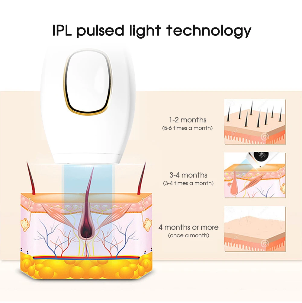 IPL Hair Removal Laser Epilator Women Permanent Painless Face Body Bikini Portable Laser Hair Removal Machine Depilador