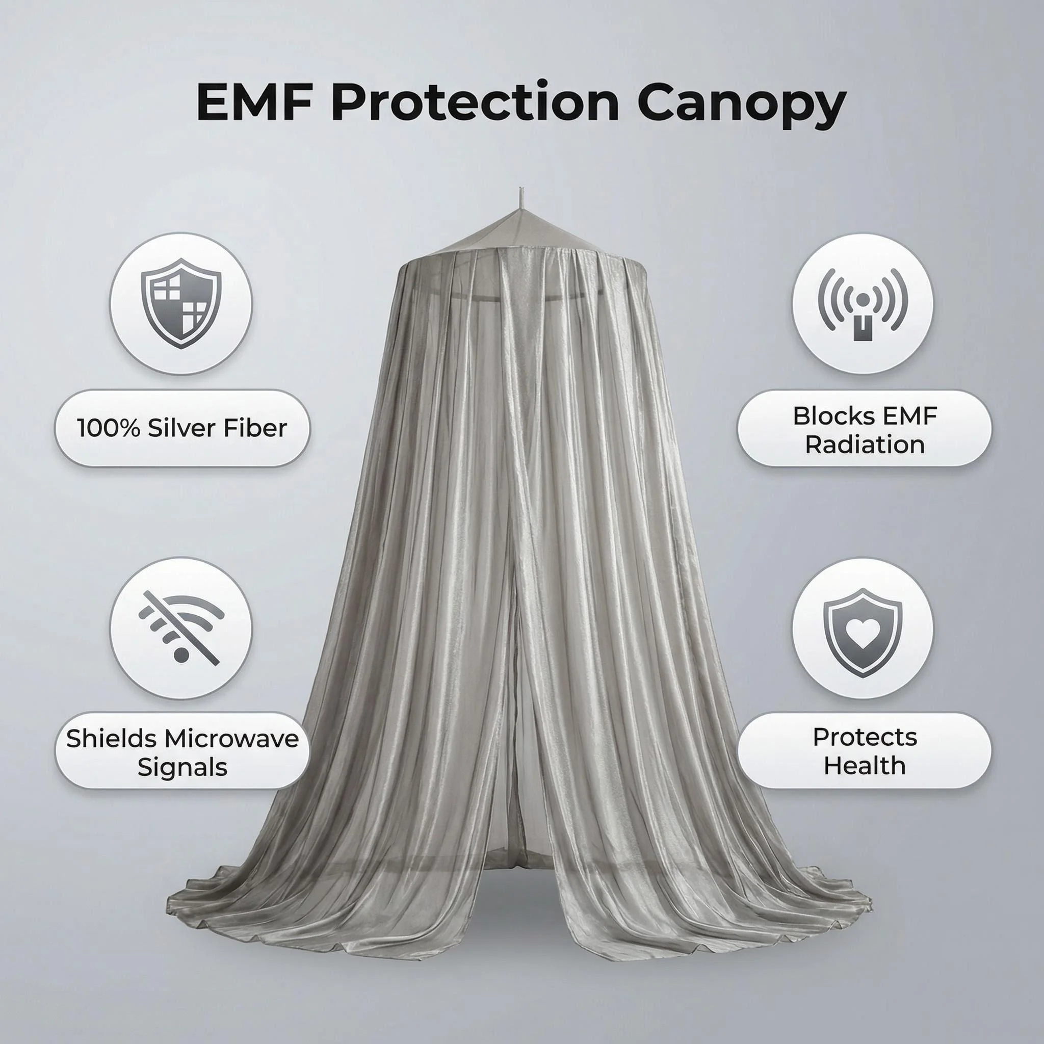 EMF Shielding Electromagnetic Shielding And Microwave Shielding Household Mosquito Net with 100% Silver Fiber