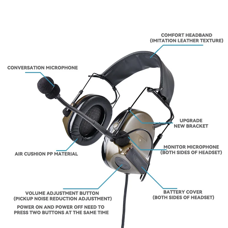 WADSN Tactical C2 Comtac 2 Headset Communication Outdoor Hunting Shooting Headphone Airsoft Accessories Kenwood U94 PTT Earphone