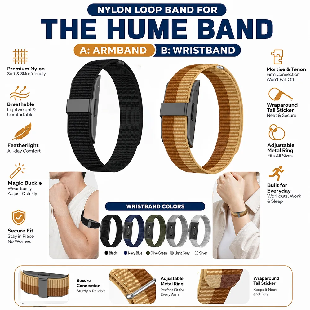 20mm Watch Strap for The Hume Band Straps Sports Nylon Breathable Soft Replacement FitnessTracker Wristband for Hume Health Band