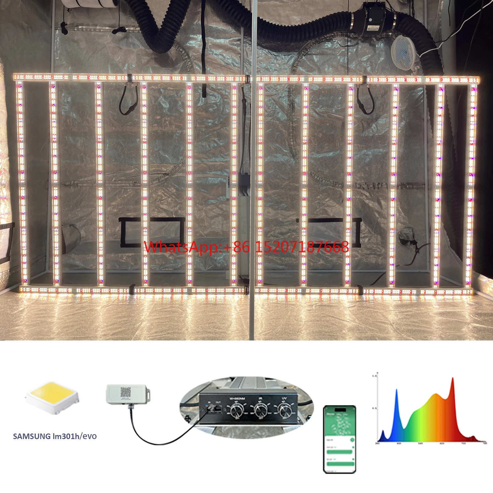 1200W Balanced Ppfd… - image