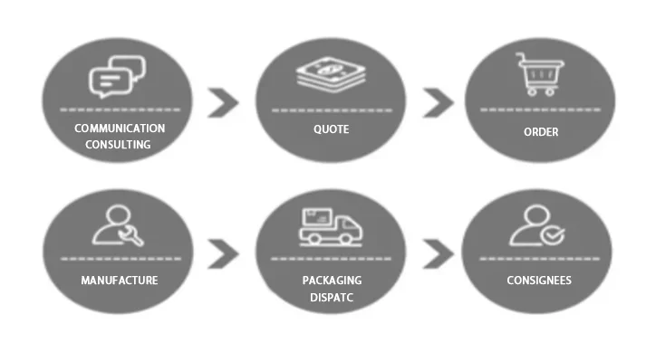 Hot Sale Handheld Large Cabinet high power 1000w 1500w 3000w Rust Removal Machine Laser Cleaning Machine