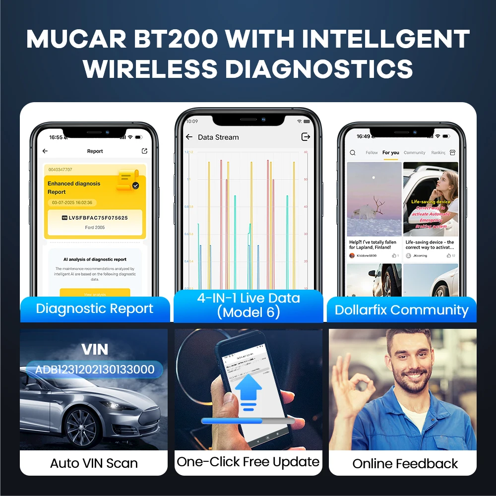 MUCAR BT200 OBD2-Scanner, vollständige Systemdiagnosetools, Öl-SAS-Reset, kostenloser Auto-Codeleser, funktioniert mit MUCAR-App auf iOS und Android – Detail 7