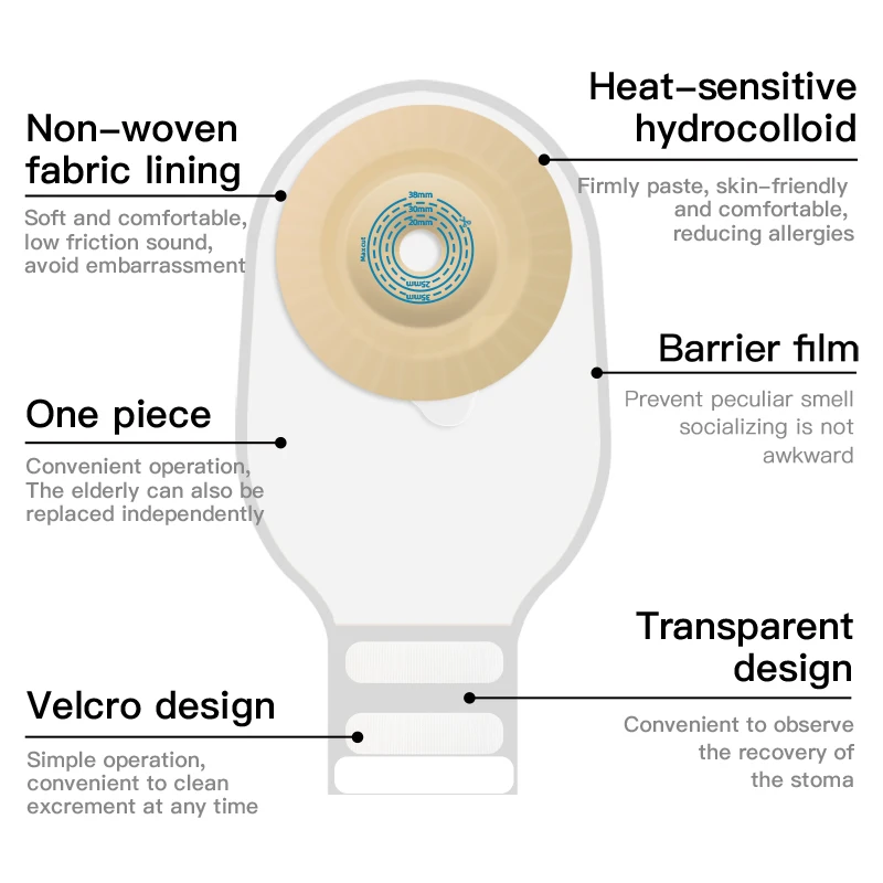 Youlehuo's one micro-convex chassis, adhesive intestinal bag, fecal bag base, two-piece fecal ostomy bag, 20mm-38mm.