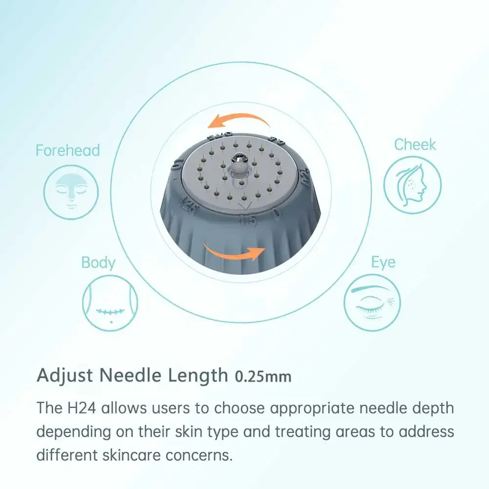 Thumbnail 3 - #38 Latest Skin Care Rollers Offers