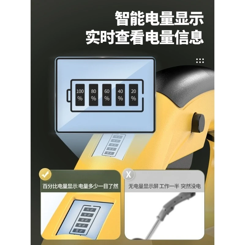 Rechargeable Lithium Battery Lawn Mower High Power Small Electric Grass Trimmer For Household Weeding view 4