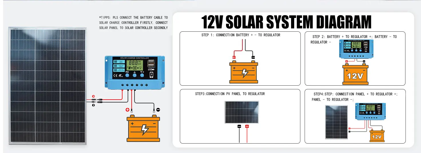100 W 200 W 300 W 400 W Solar Panel 18 V Starre Glas Photovoltaik Panel Monocrystaillne Solarzelle für 12 V/24 V Batterie Ladegerät – Detail 8