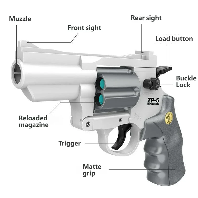 Thumbnail 3 - #19 Low Price Soft Bullet Toy Blasters Deals