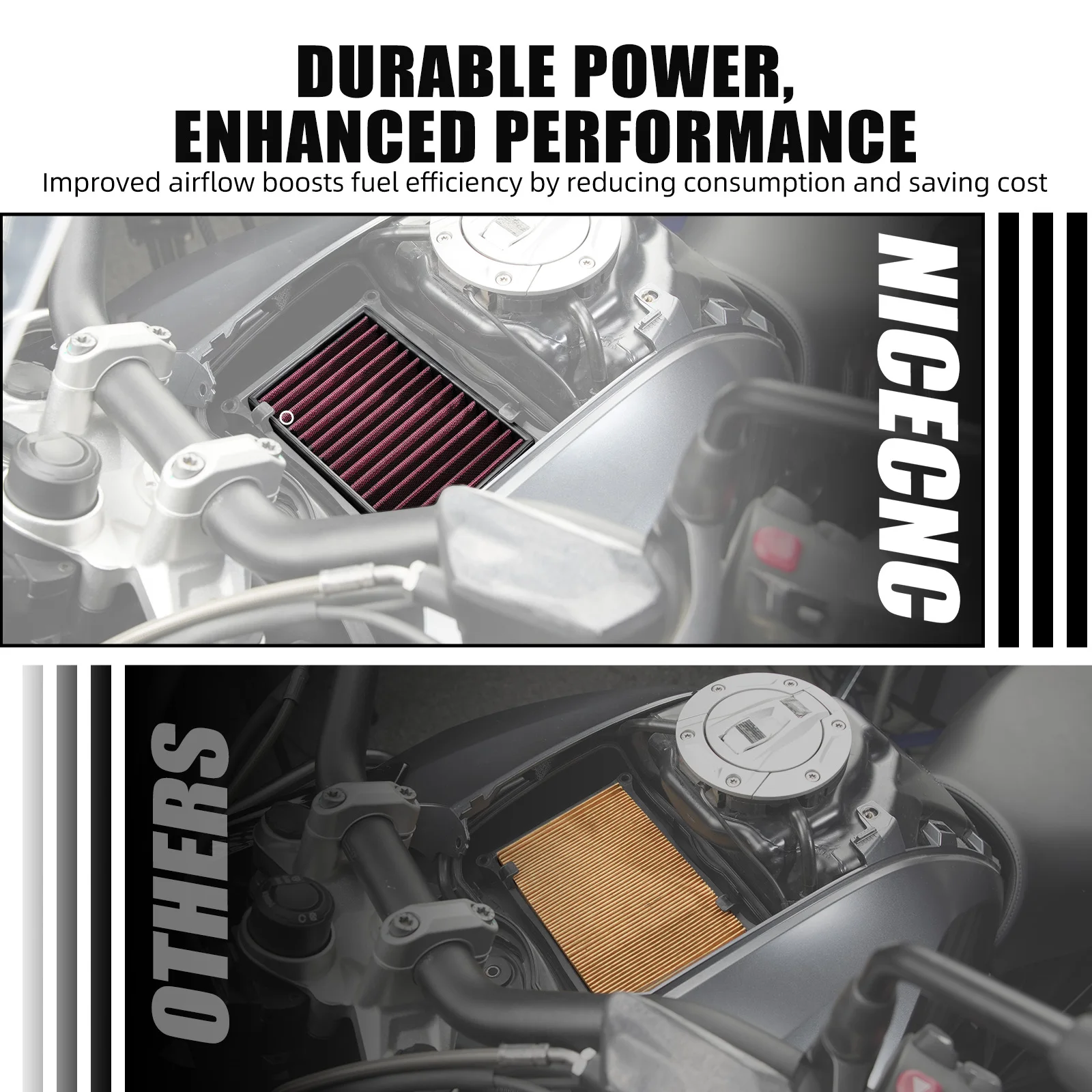 For BMW R1250GS R1200GS Adventure High Flow Air Filter R1250GS GSA 2018-2023 R1200GS LC/Adventure 2013-2018 R1250R R1200R RS RT