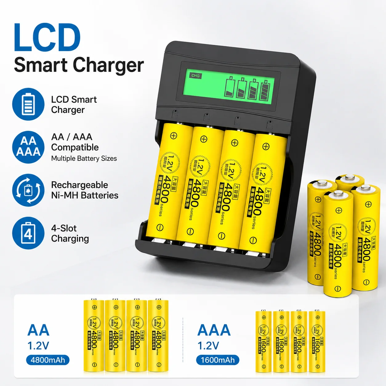 Rechargeable AA AAA NiMH Battery 2500mAh Durable Use For Toy Clock Radio Keyboard Remote
