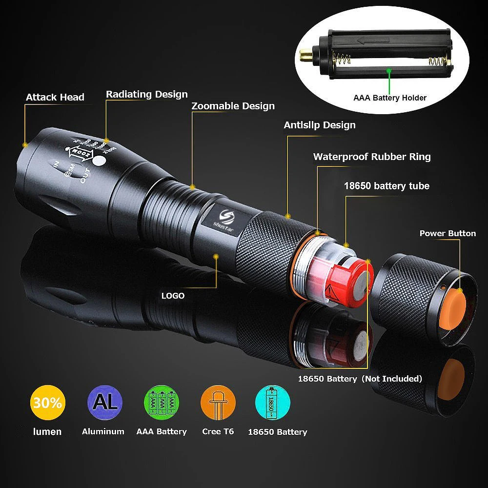 1/2/3-Pack Ultra Bright LED Flashlight T6/L2 waterproof torch Zoomable flashlight 5 switch modes waterproof torch light