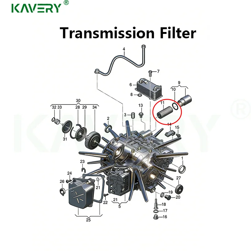 For 1pc 02E305051C 0BH325183C 6-7-Speed DQ250 DQ500 DQ380 Transmission Canister Filter Core A3 TT VW Passat Jetta MK6 etc 02E