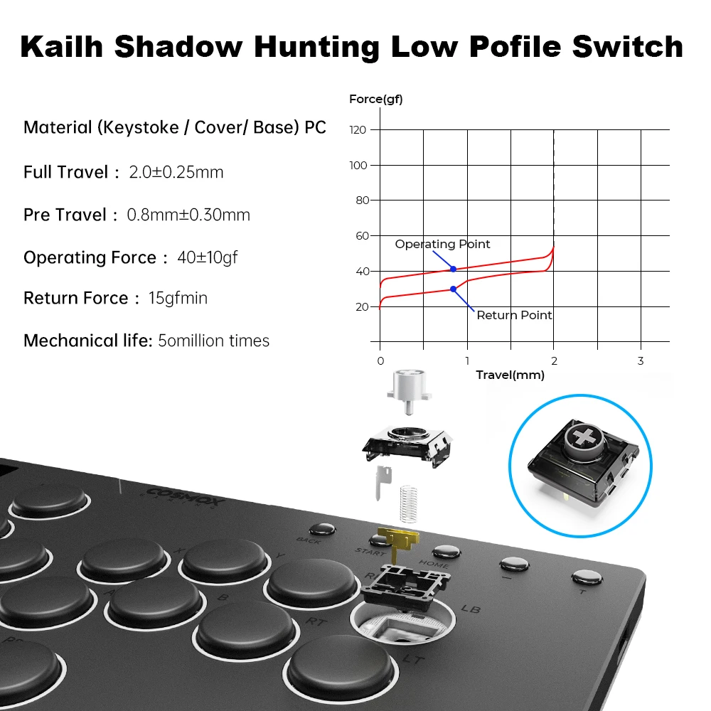 Haute42-COSMOX M Ultra2 Joystick Arcade Hitbox For PC Ps4 Ps5