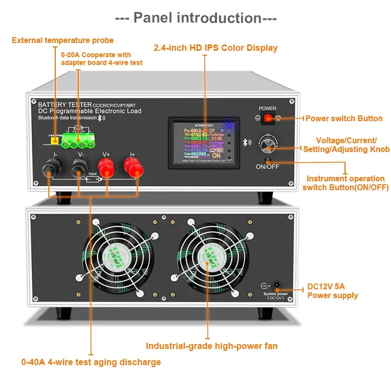 Battery Tester 200V 40A DLB-1200W Multifunction Direct Current Electronic Load Discharger Support PC Online Software Control