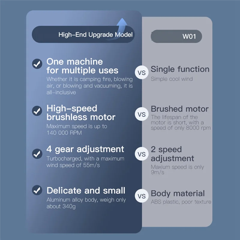 W05 Turbo Jet Fan P… - image