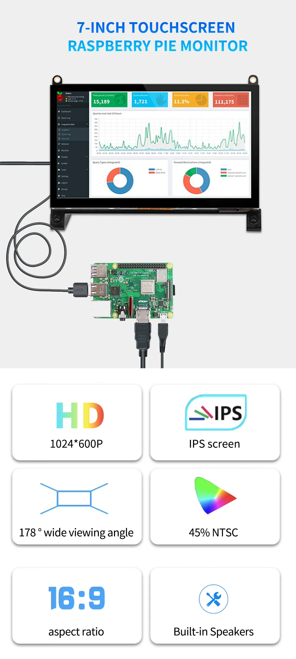 Raspberry Pi 5 7/8 Inch Screen, IPS TFT LCD HDMI Display Touch Screen Monitor 1024*600 1920*1200 HDMI Speaker for DIY Student
