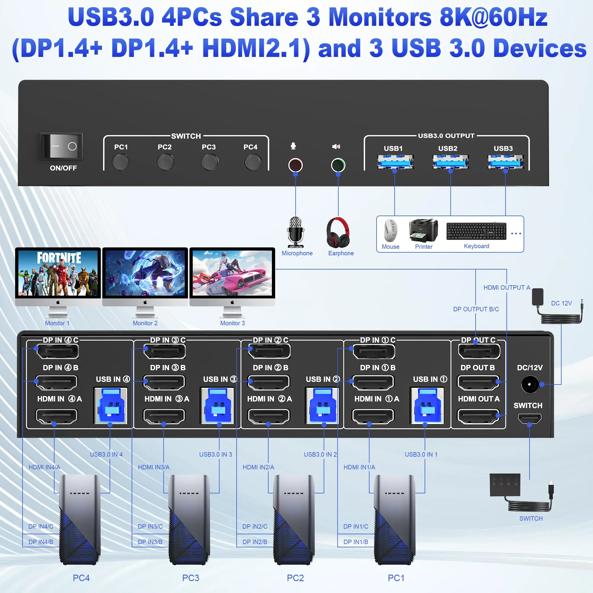 8K@60Hz USB3.0 KVM-Switch 3 Monitore 4 Computer 4K@144Hz, 2 DisplayPort +1 HDMI-Dreifachmonitor für 4PC mit Audio und 3 USB 3.0