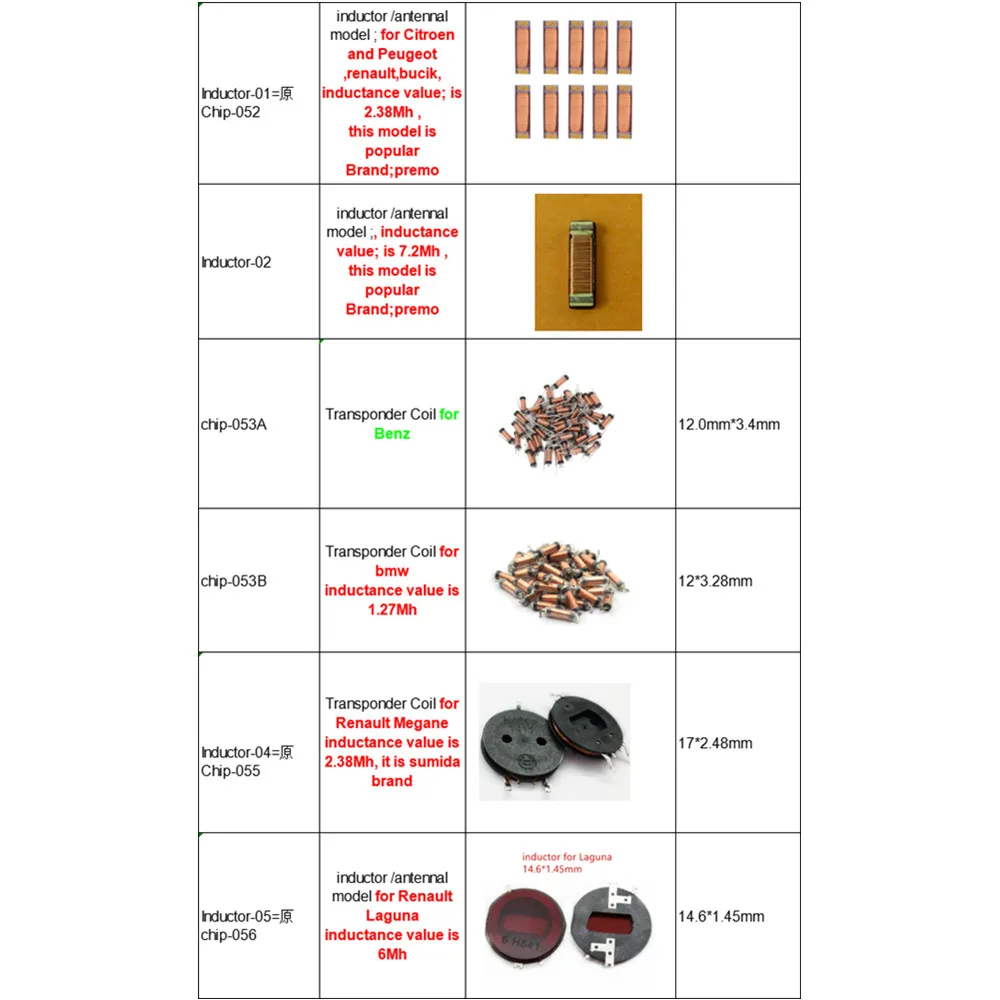 

10pcs Original Inductance coils Repair transformer coil inductor antennal for benz/buick/peugeot/citroen/laguna/megane/bmw