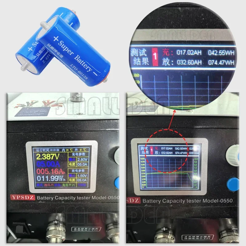 1-24 قطعة جديد 2.45 فولت 30 أمبير 60138 بطارية ليثيوم تيتانات LTO الصف أ 15000 دورة لتقوم بها بنفسك 12 فولت 24 فولت قارب إلكتروني محرك السيارة المتكلم تخزين الطاقة الشمسية