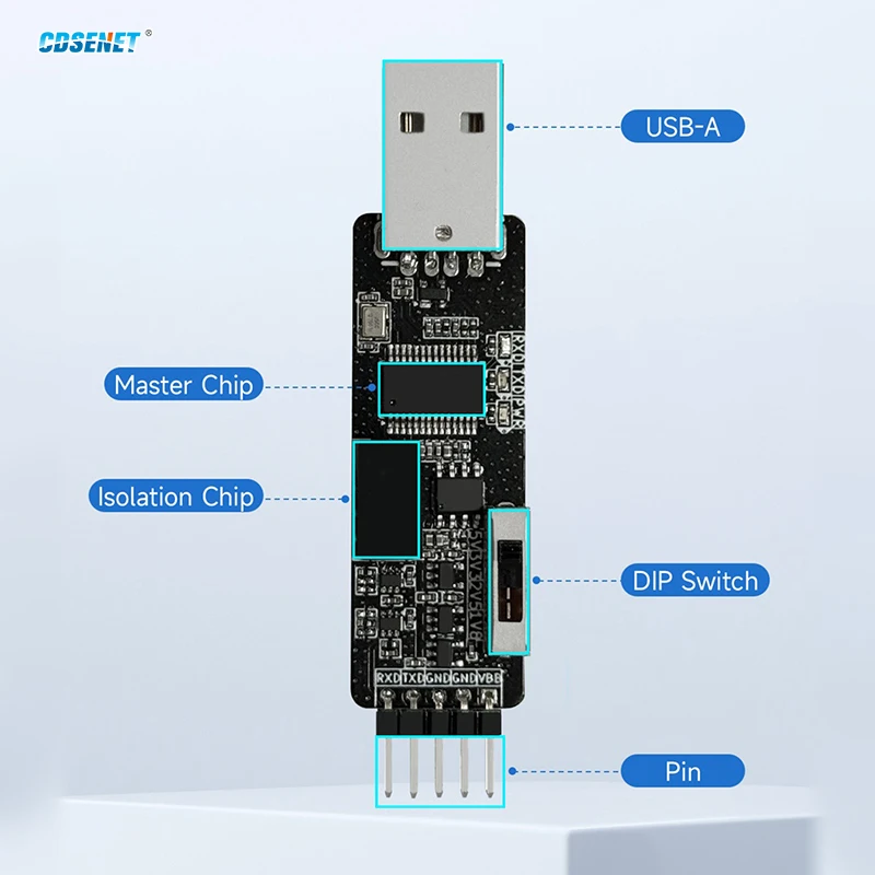 CH340GTypeC USB to TTL Serial Module  Multi-Voltage 1.8V/2.5V/3.3V/5V CDSENT E810 Series Isolated PL232 Industrial Grade