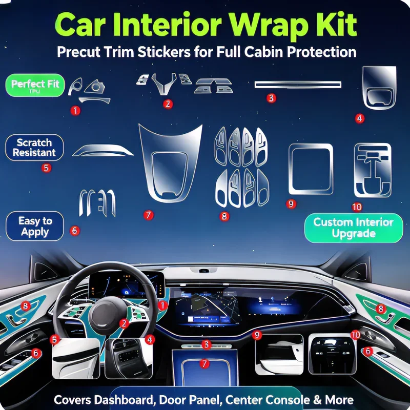 For 2024 Mercedes-Benz E-Class E300L center console soft film interior protection film accessories car interior transparent film