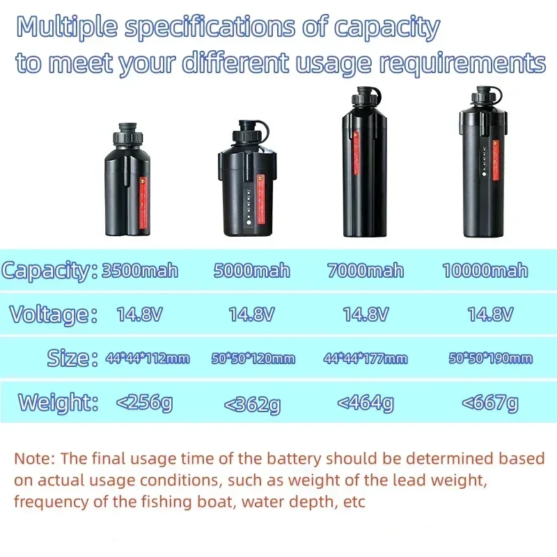 

Fast air transportation 14.8Vsuitable for Dawa Daiwa shimano electric winch battery large capacity sea fishing boat battery