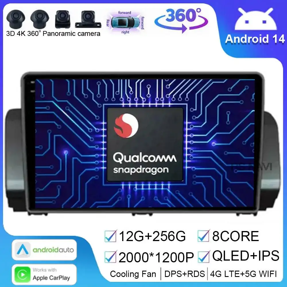 Android 15 For Renault Sandero 2021 Multimedia Navigation Car Radio Video Player Auto GPS 5G Wifi Carplay Stereo Head Unit Auto