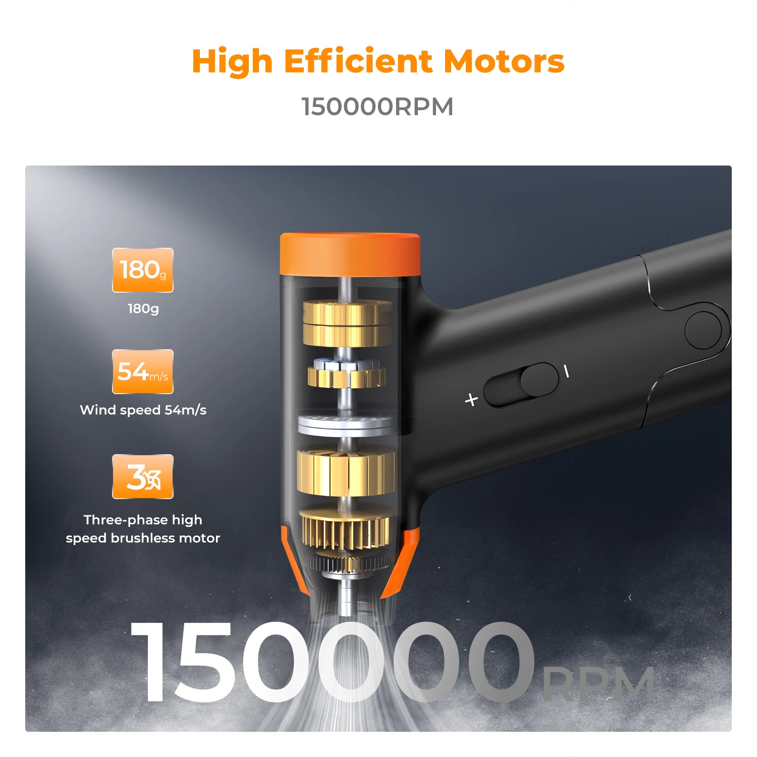 K&F Concept Electric Air Duster Cordless Compressed Air Blower Suction untuk Komputer, PC, Keyboard Laptop, Mobil, Pembersih Debu Kamera