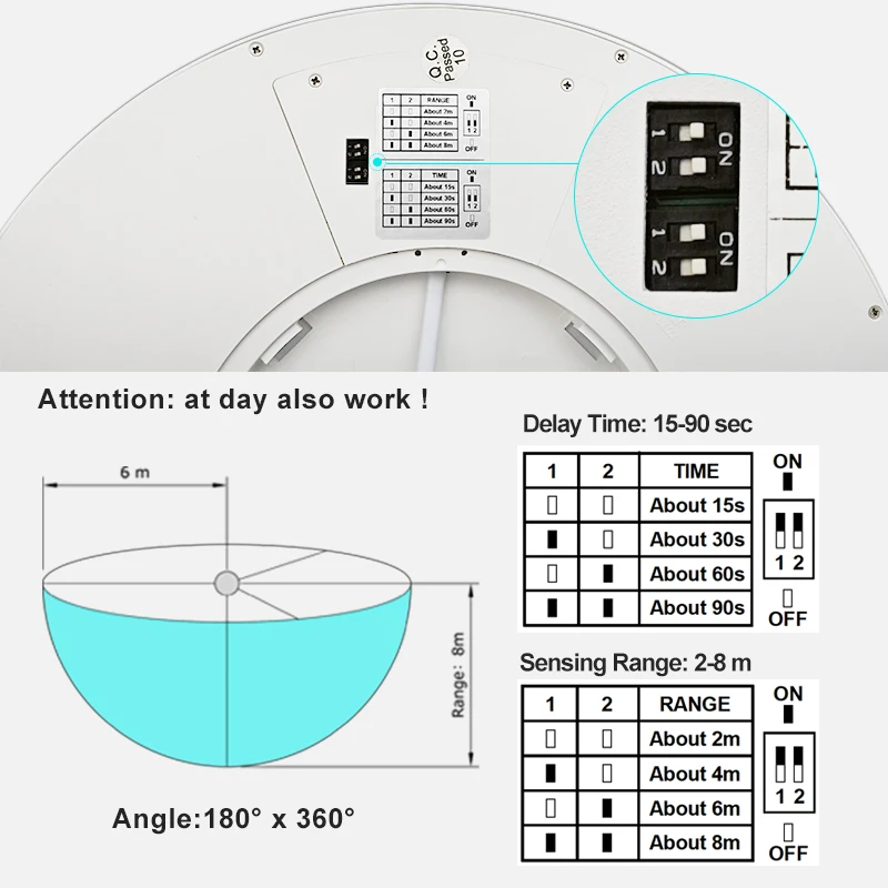 LED Radar Induction Ceiling Light 5.8G 110V 220V Motion Sensor Surface Mounted Modern Ceiling Lamp For Hallways Corridor Aisle