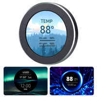 2.1 / 2.8 Inch IPS PC Water Cooler Secondary Screen 480x480 USB Water-Cooled Round LCD CPU GPU Monitoring
