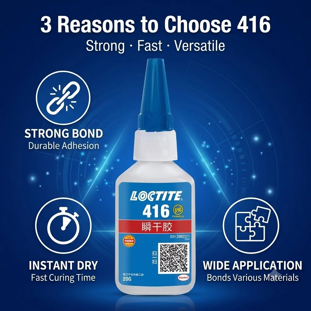 Loctite 416 Instant Adhesive 20g Clear Strong Super Glue Cyanoacrylate Bonding Agent for Durable Joints