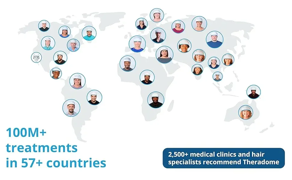 hair regrowth worldwide