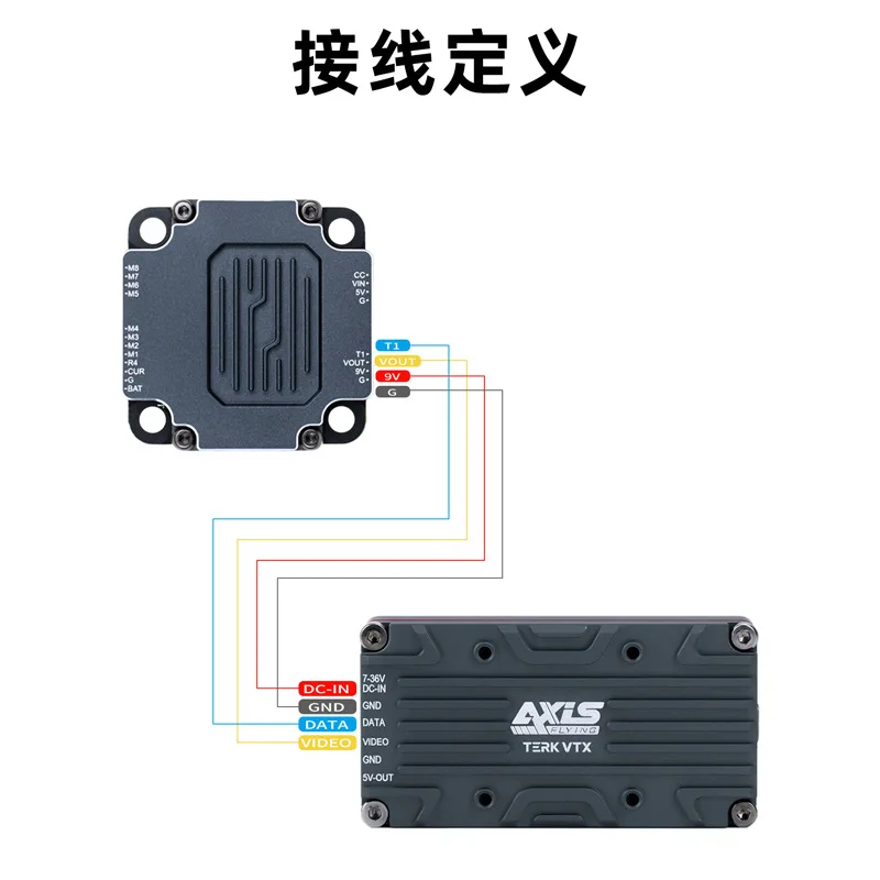 Axisflying TERK 5.8G 5W dual-core analog image transmission FPV model aircraft heat dissipation stability
