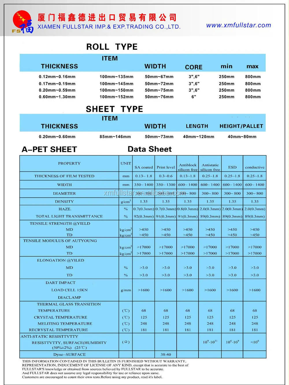 Рисунок 5 - APET Жесткие рулоны пластиковых